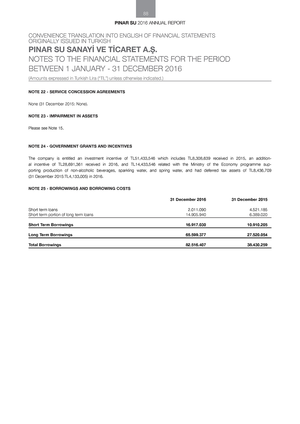 PINAR_SU_ENG _Page_088