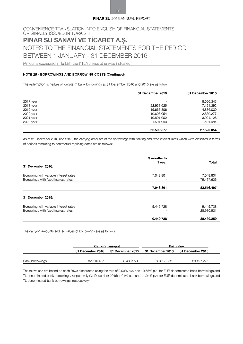 PINAR_SU_ENG _Page_090