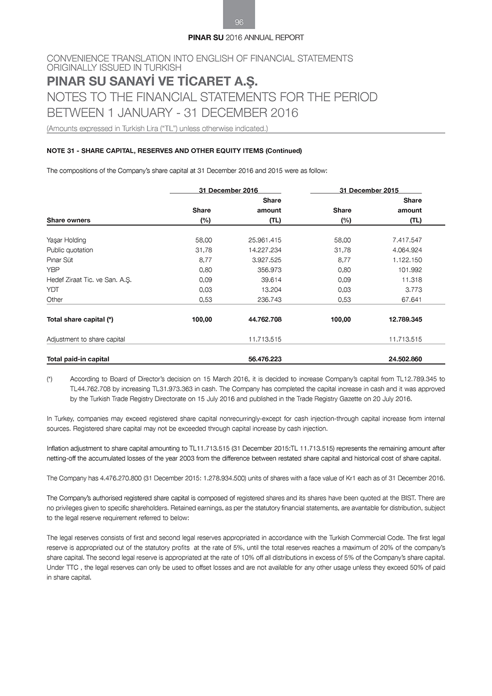 PINAR_SU_ENG _Page_096