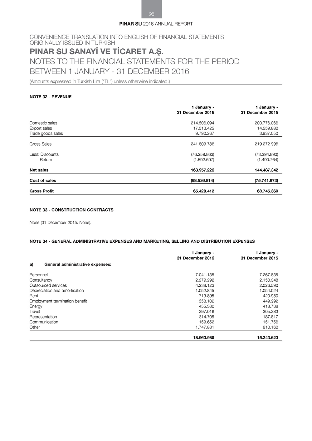 PINAR_SU_ENG _Page_098