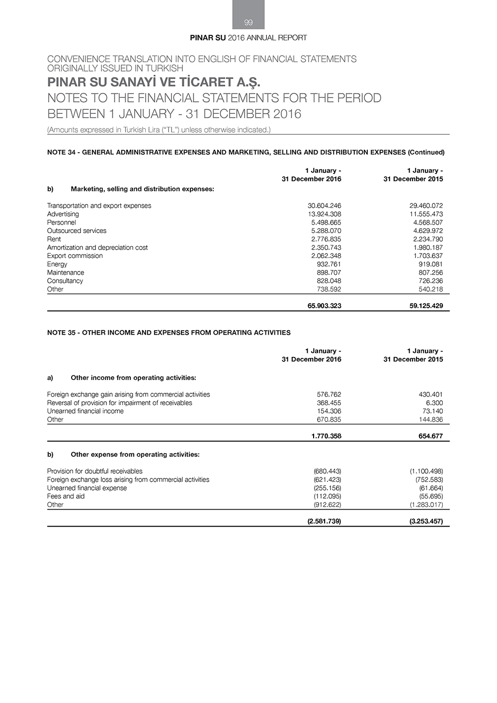 PINAR_SU_ENG _Page_099