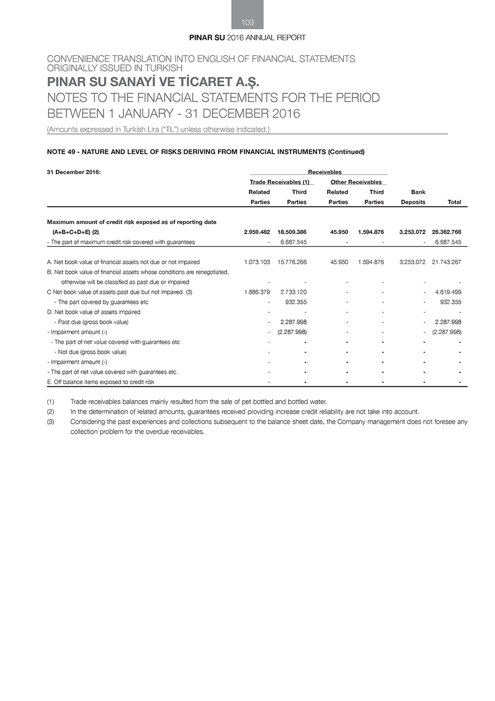 PINAR_SU_ENG _Page_109