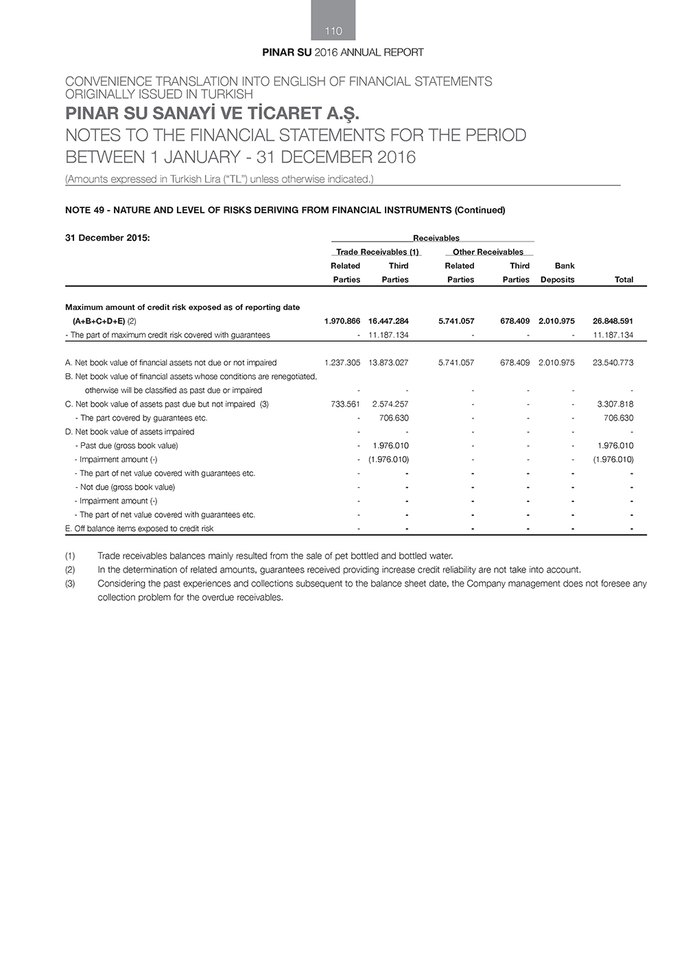 PINAR_SU_ENG _Page_110
