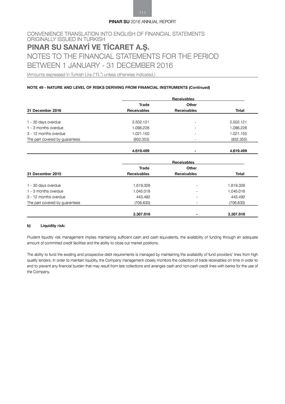 PINAR_SU_ENG _Page_111