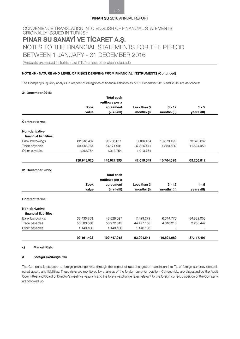 PINAR_SU_ENG _Page_112