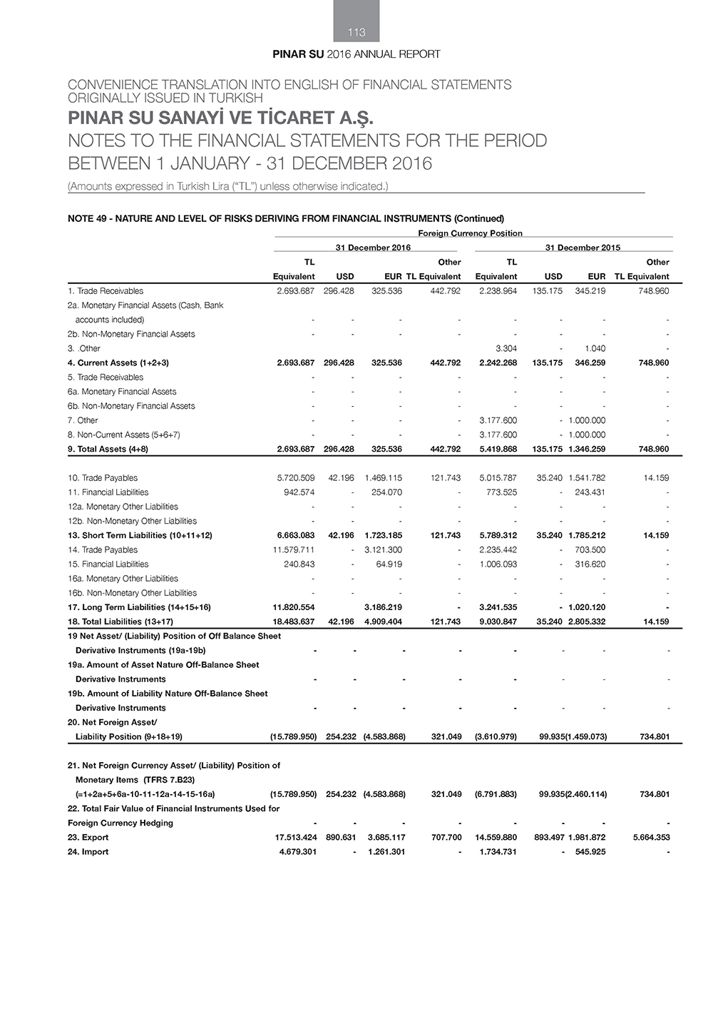 PINAR_SU_ENG _Page_113