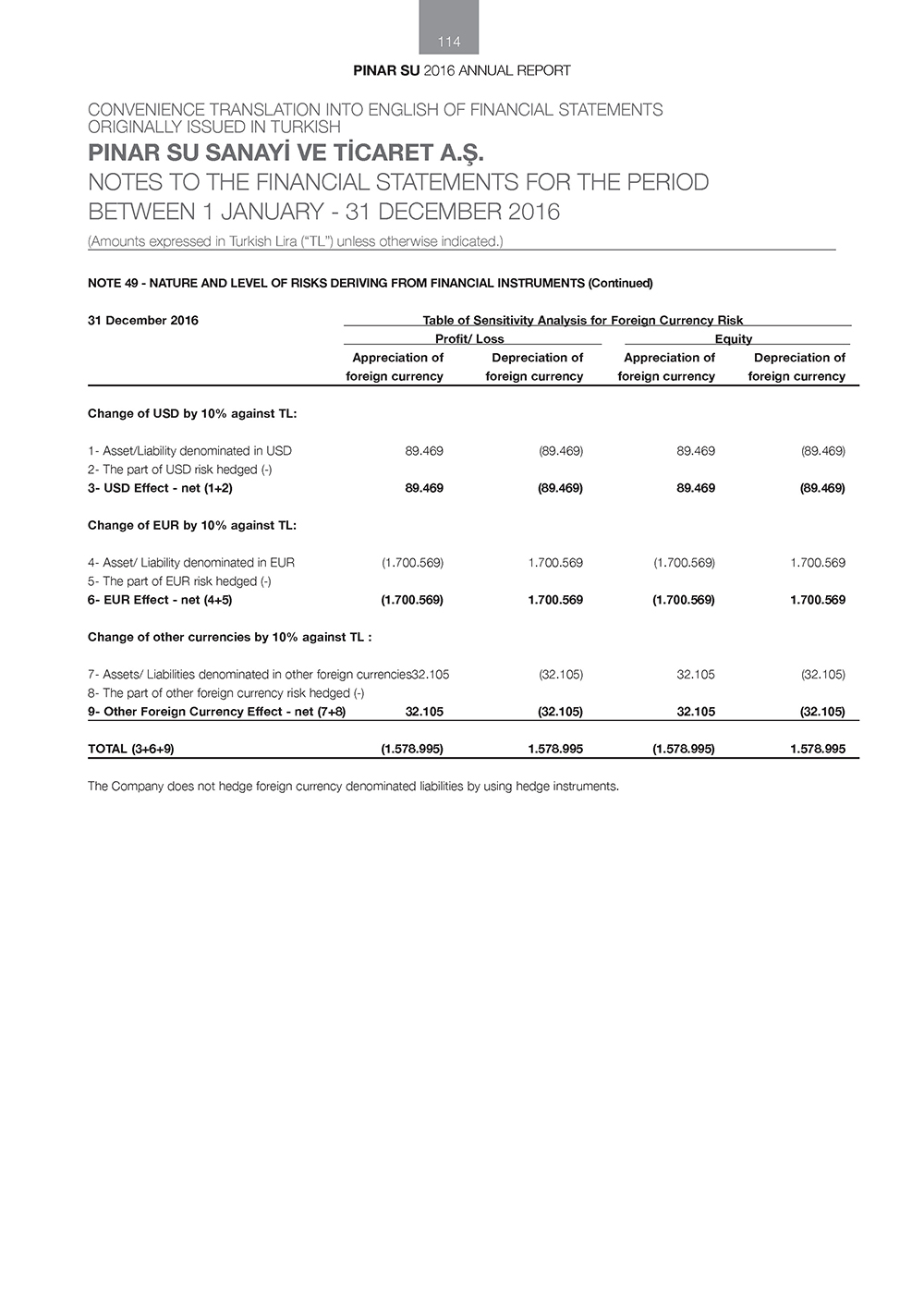 PINAR_SU_ENG _Page_114