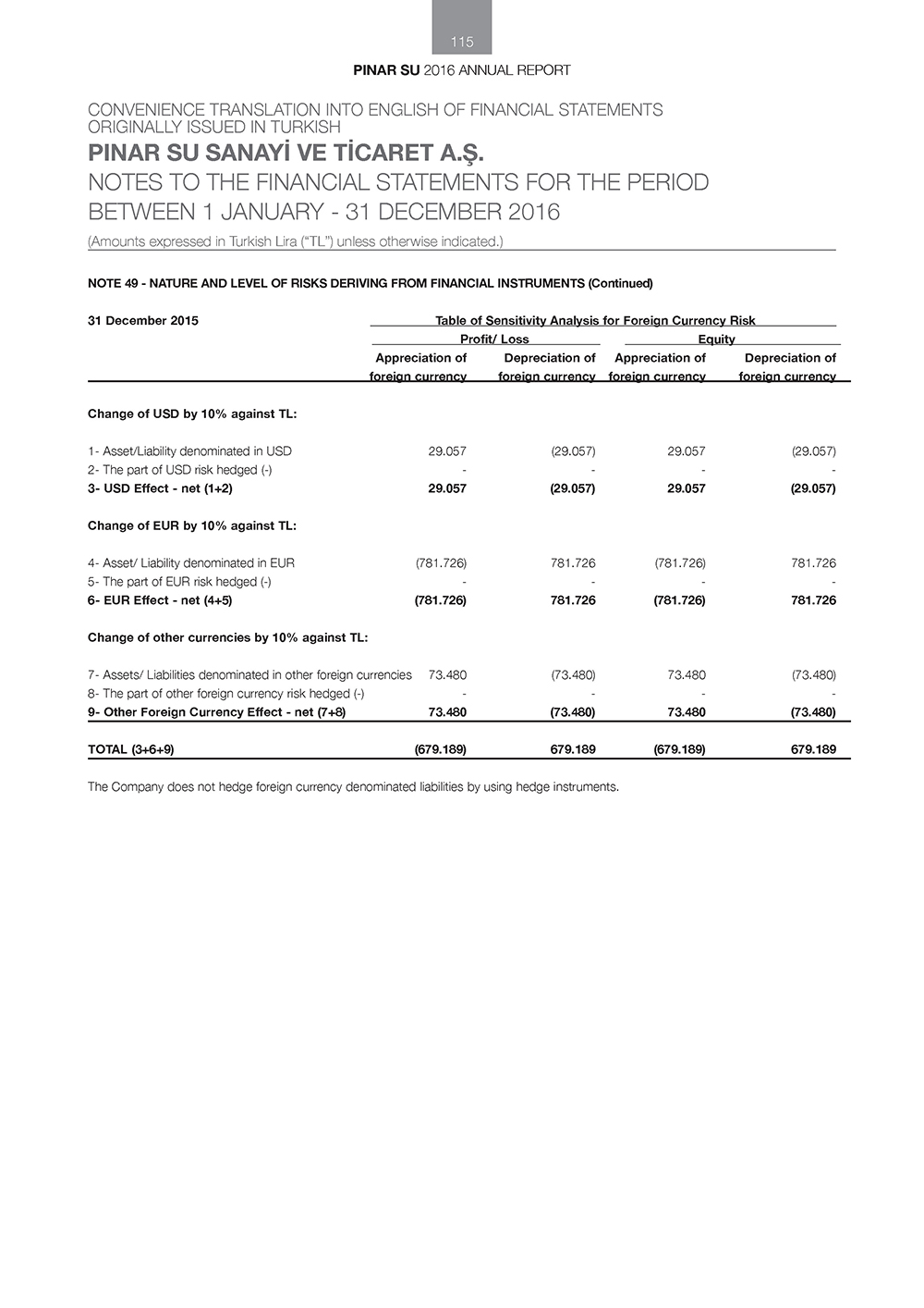 PINAR_SU_ENG _Page_115
