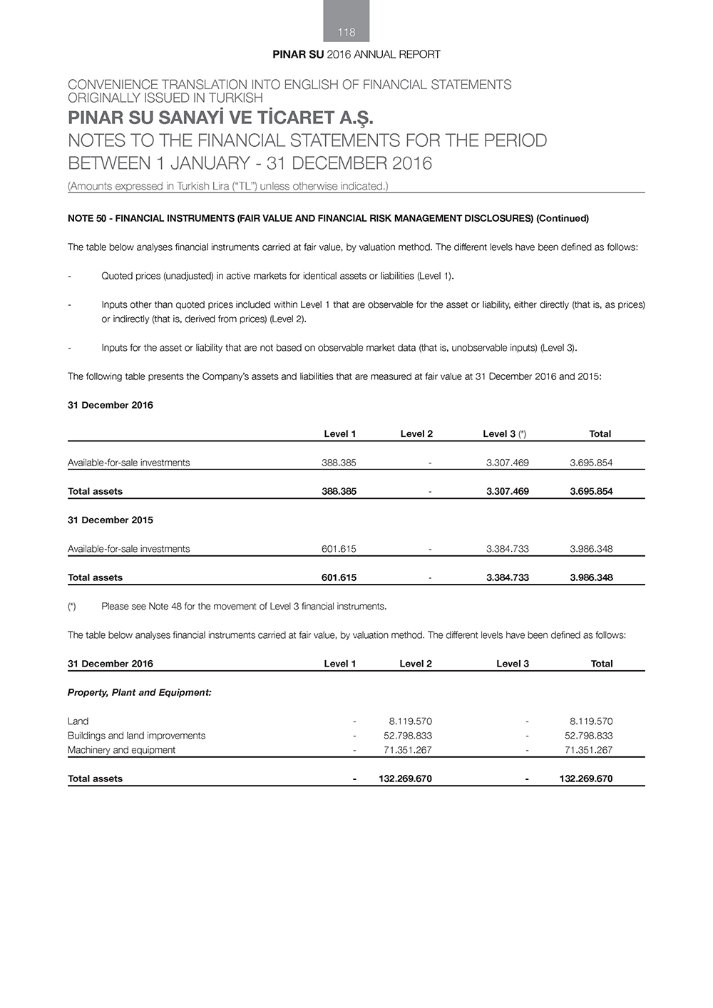 PINAR_SU_ENG _Page_118