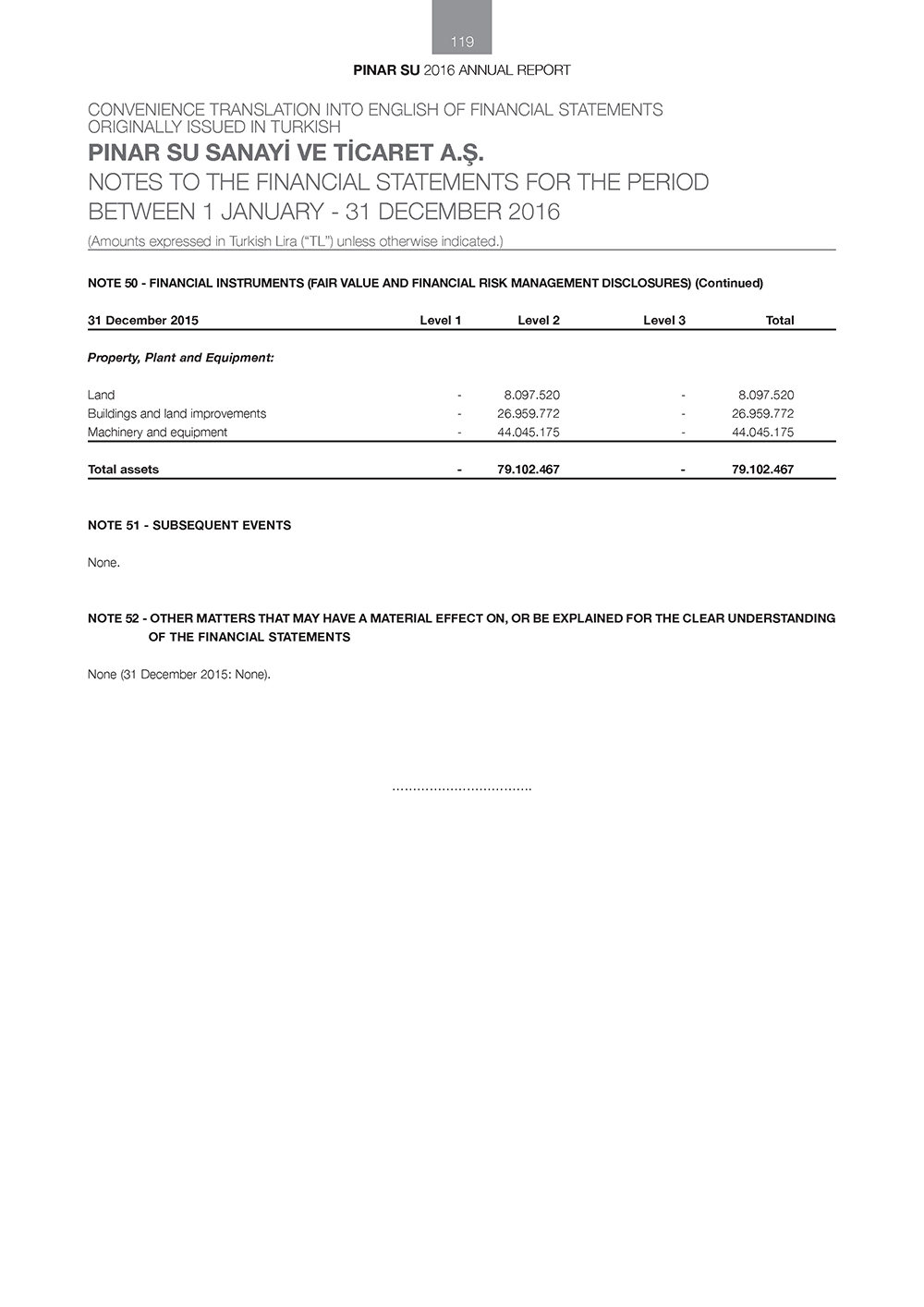 PINAR_SU_ENG _Page_119