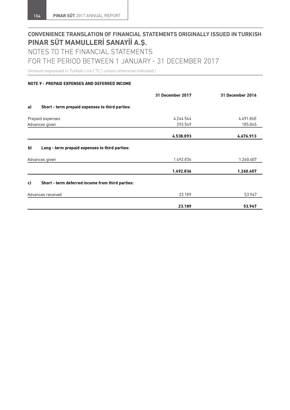 PNSUT_ENG_Page_104