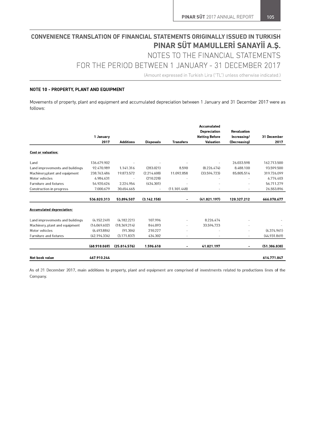 PNSUT_ENG_Page_105