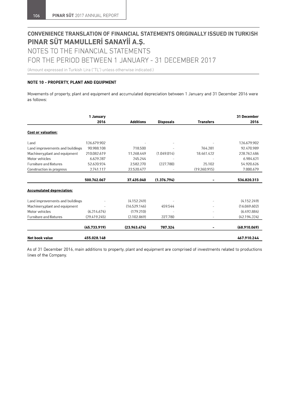 PNSUT_ENG_Page_106