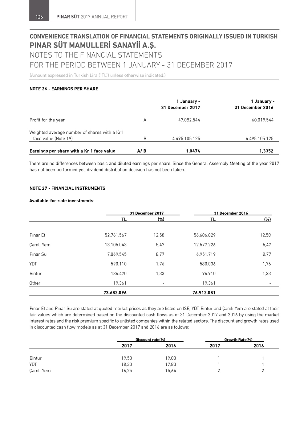 PNSUT_ENG_Page_126