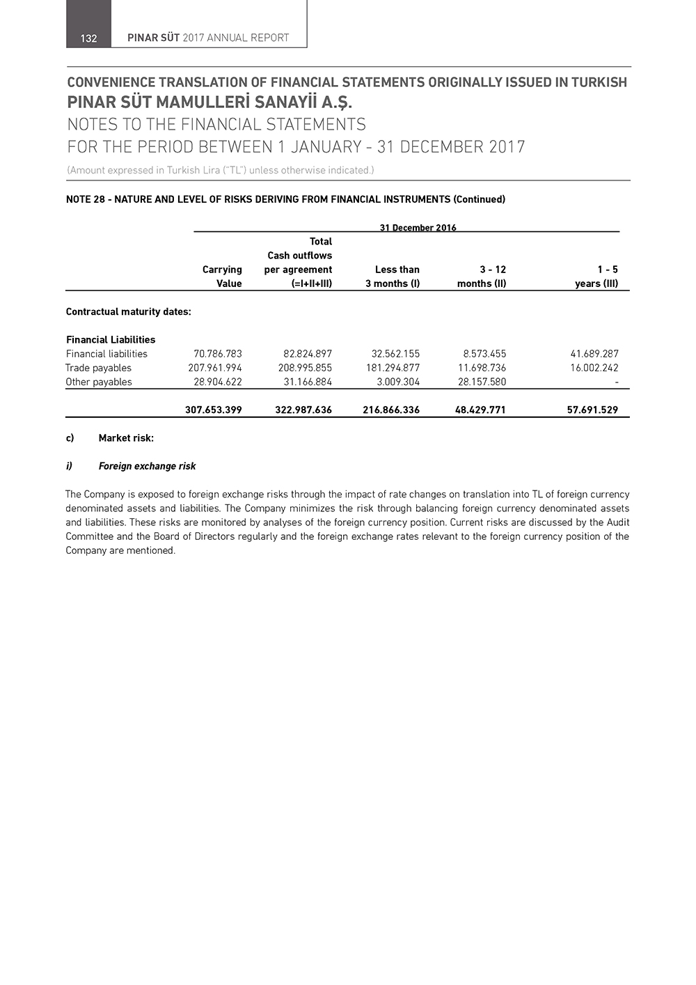 PNSUT_ENG_Page_132