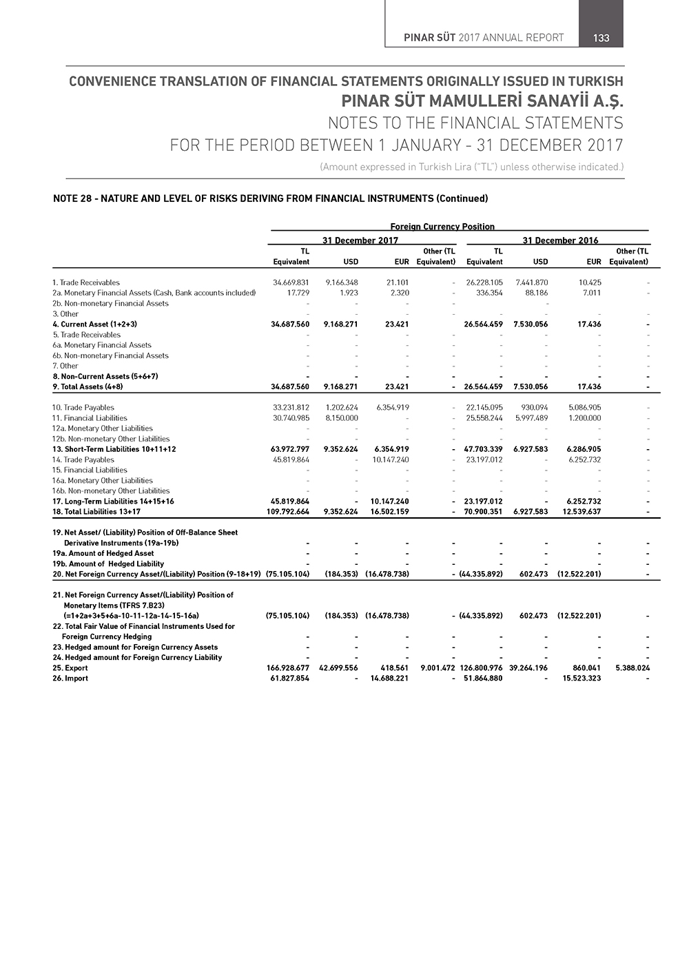 PNSUT_ENG_Page_133