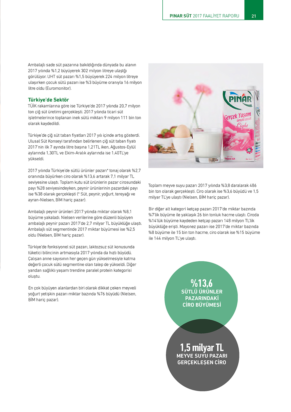 pinarsut jpg_Page_019