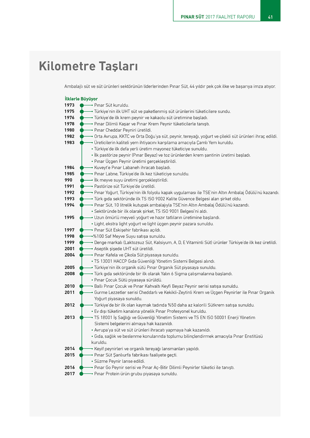 pinarsut jpg_Page_039