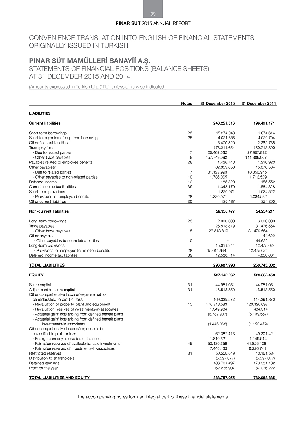 pinar sut-finansal4