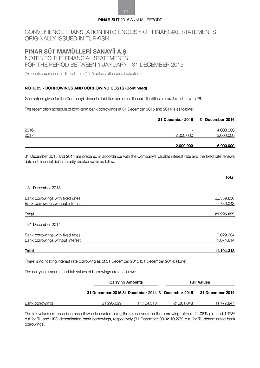 pinar sut-finansal43