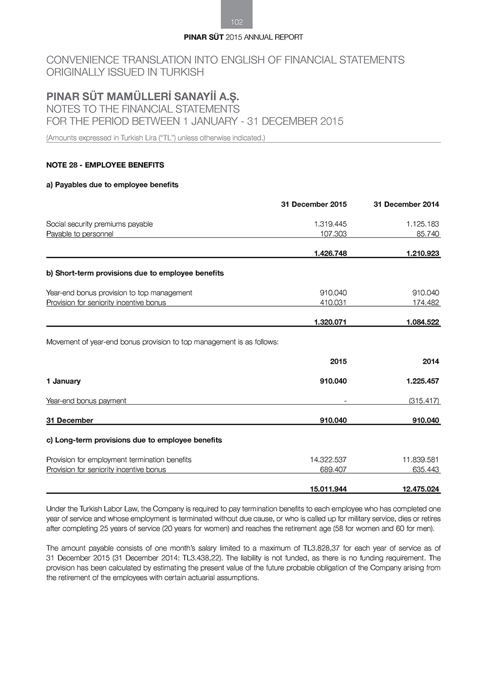 pinar sut-finansal47