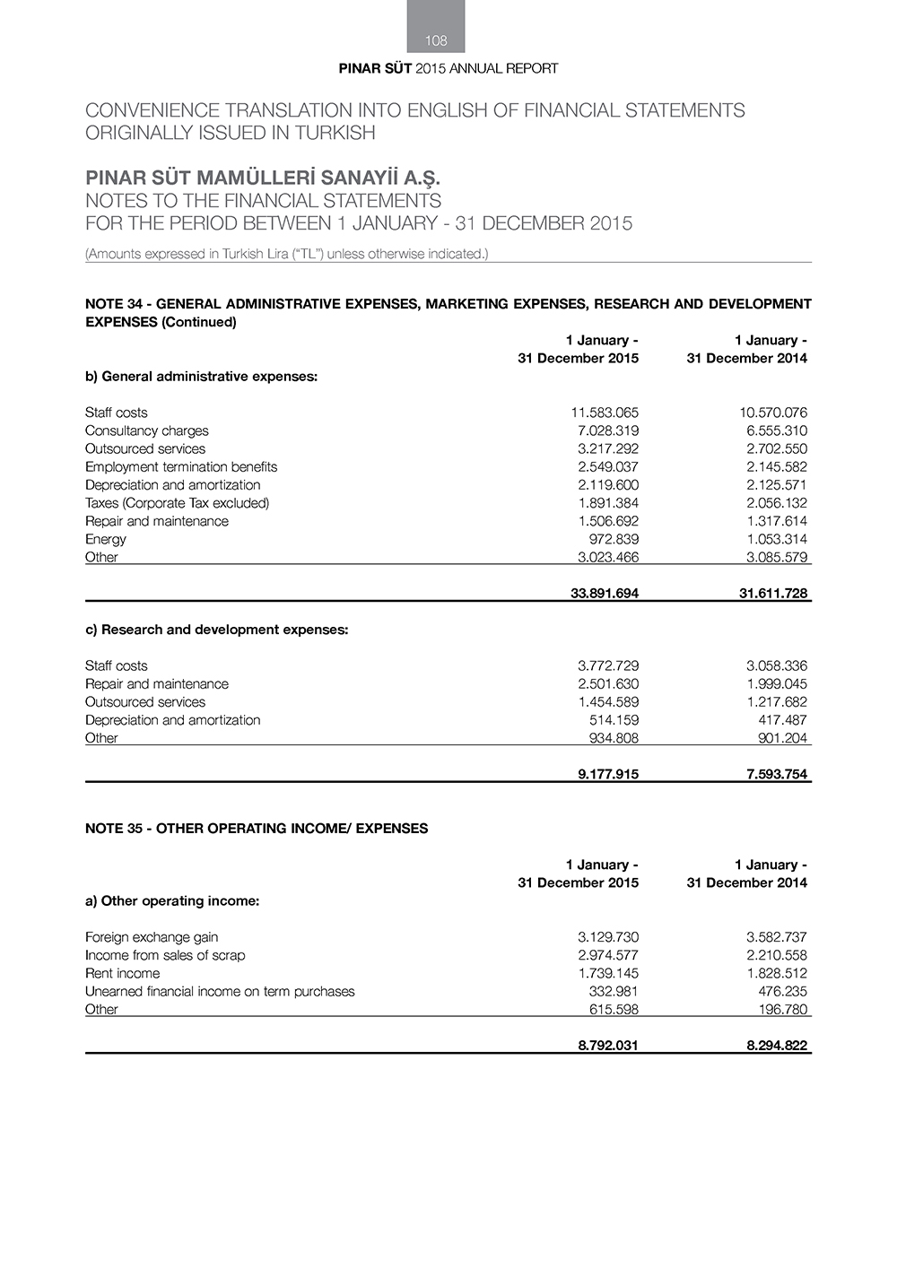 pinar sut-finansal53