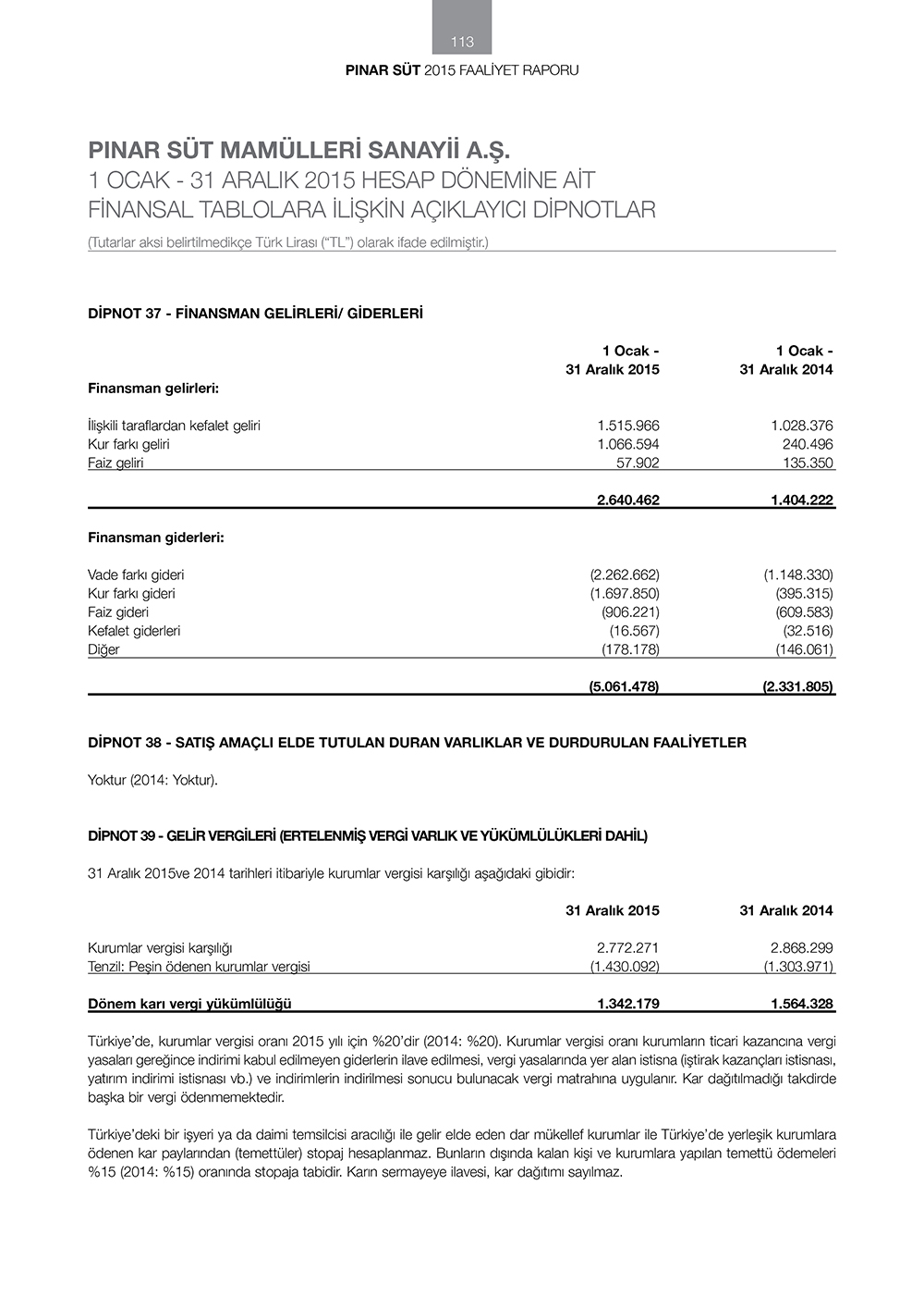 pinar sut finansallar56