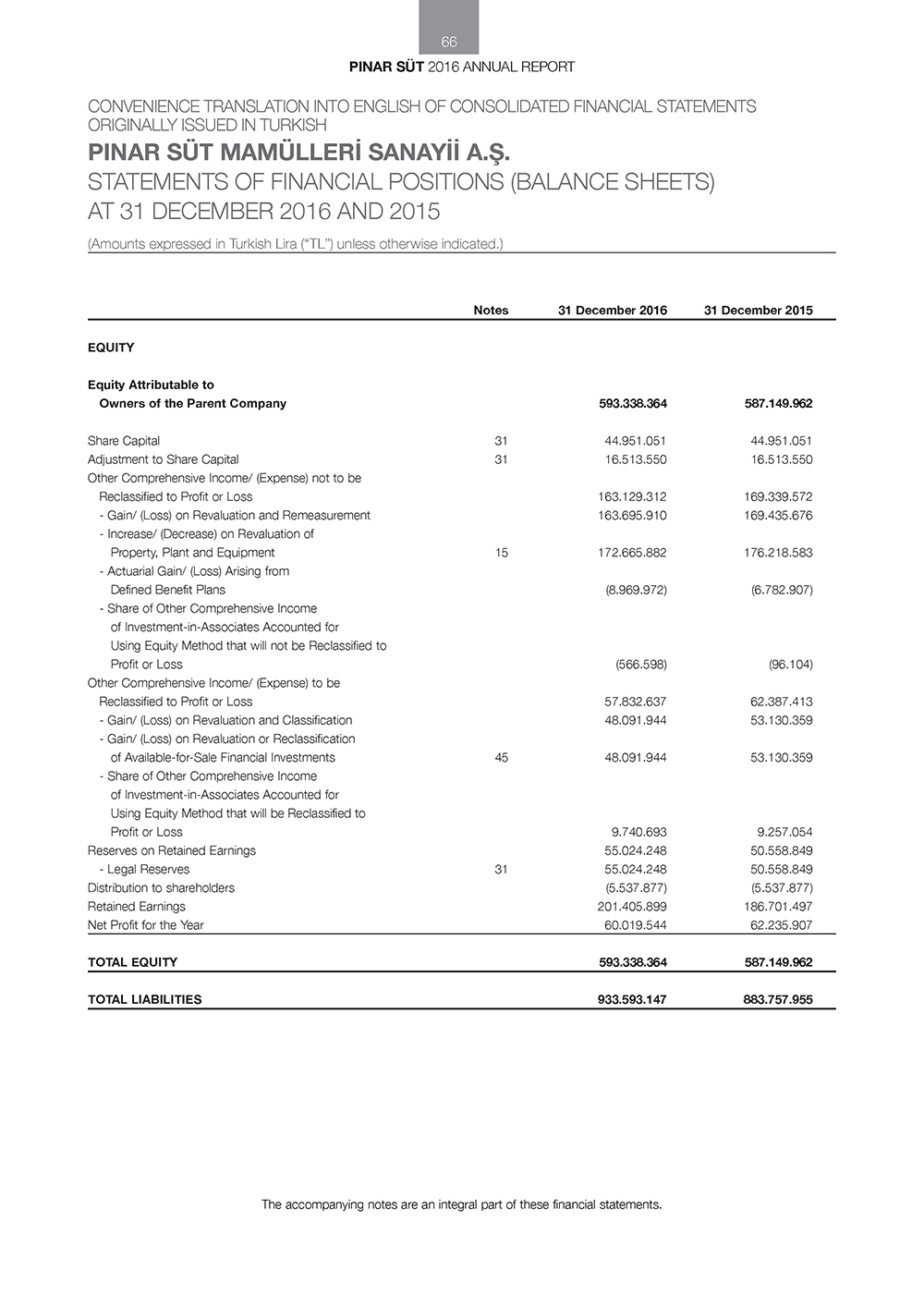 pinarsut_Eng Y_Page_066