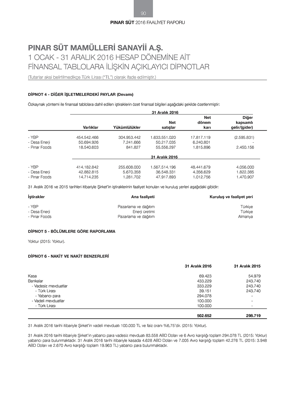 PNAR_SUT _Page_090