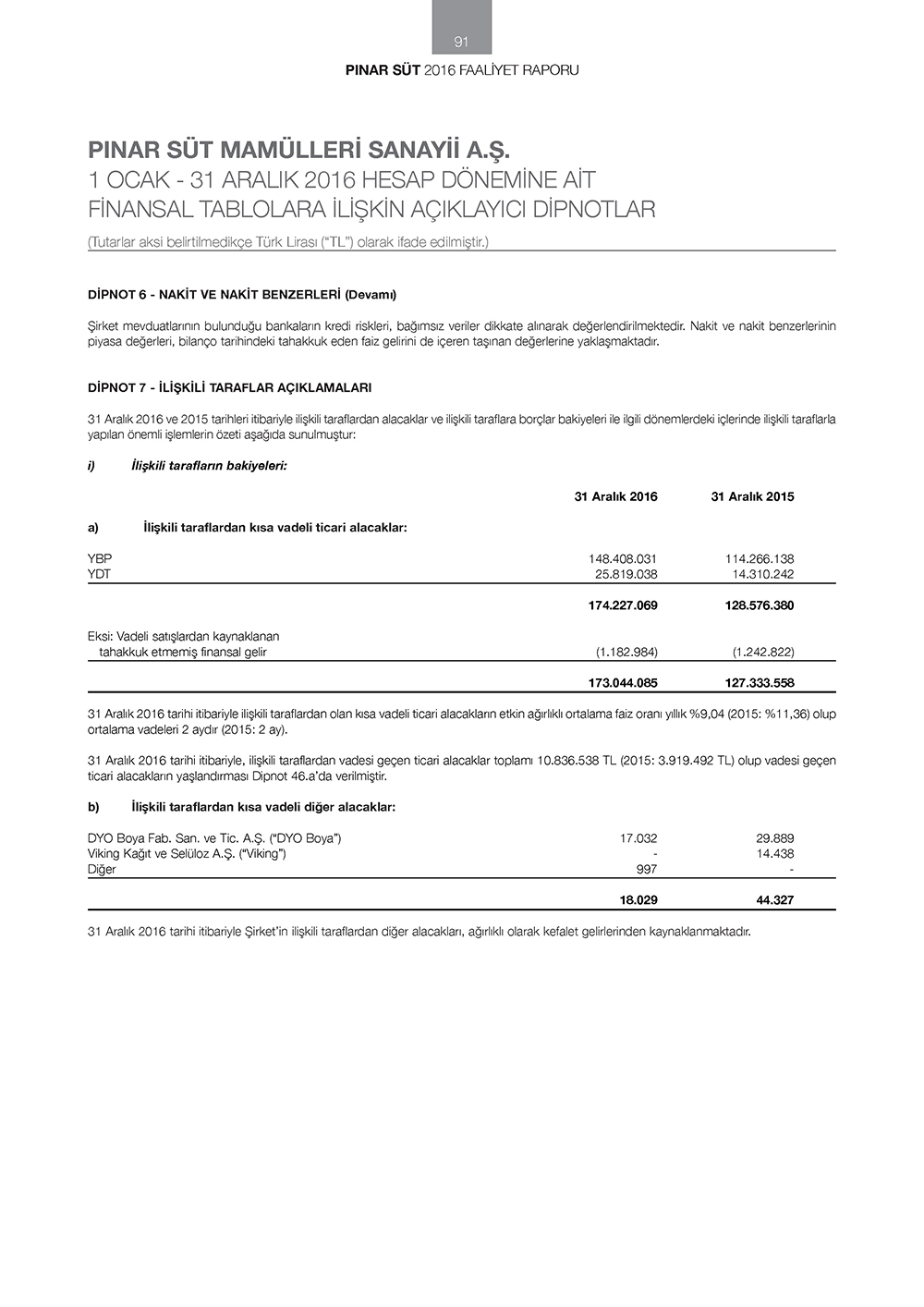 PNAR_SUT _Page_091