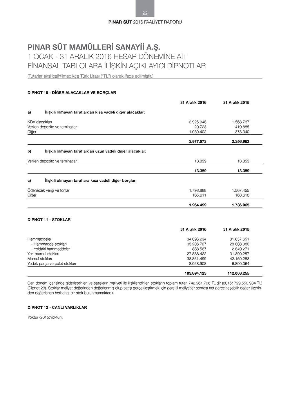 PNAR_SUT _Page_099