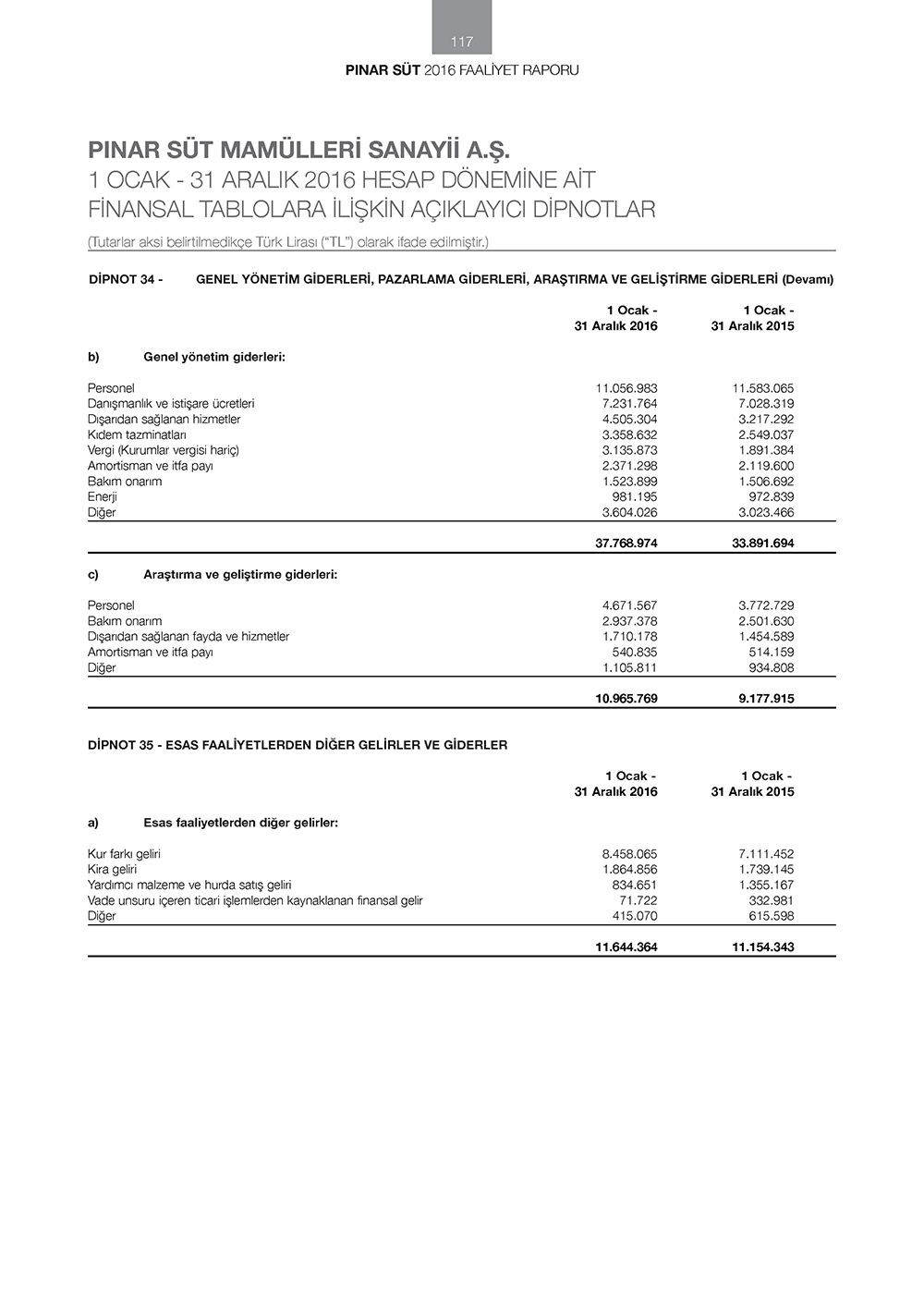 PNAR_SUT _Page_117