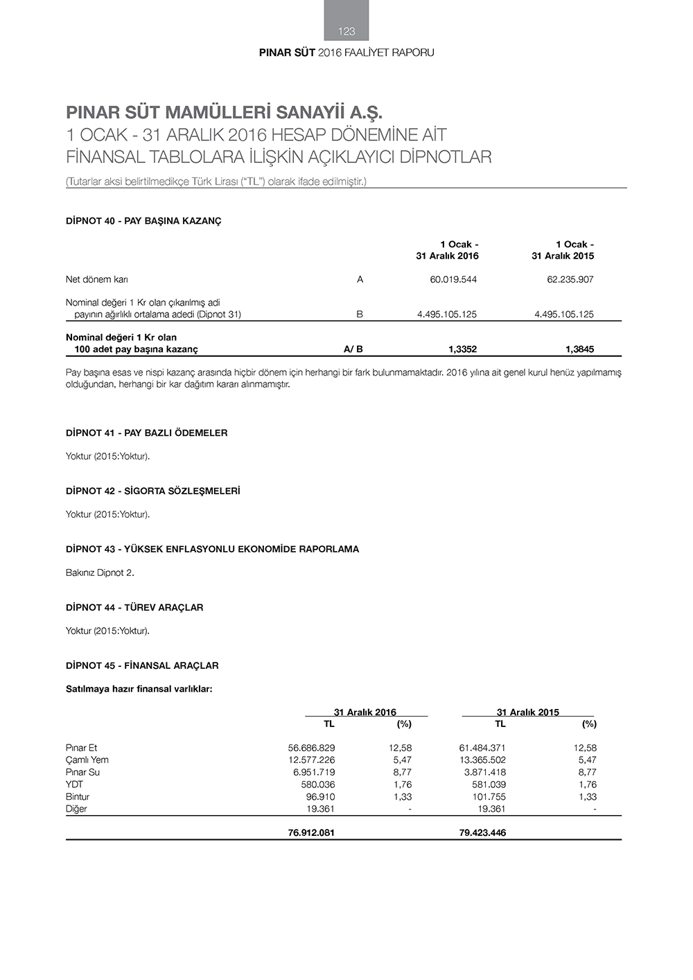 PNAR_SUT _Page_123