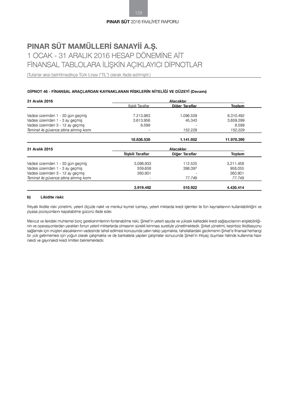 PNAR_SUT _Page_128